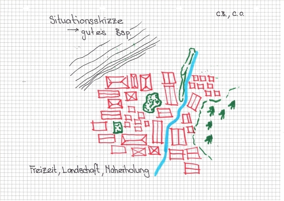 Datei:GIS2 Situationsskizze gut.jpg