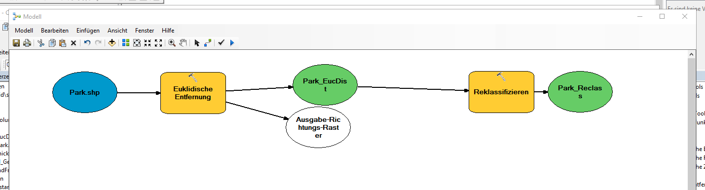 Perimeter Stadt Zürich