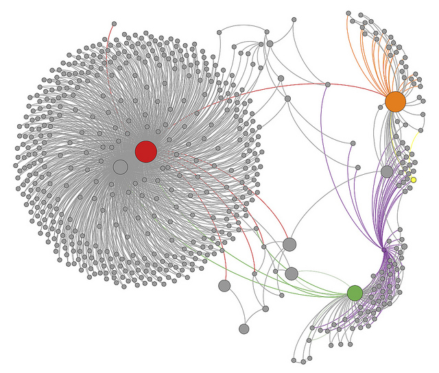 Datei:Bitcoin vs Gold 4685.jpg