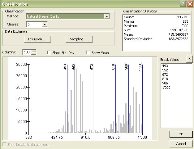 Datei:Bild Classification.jpg