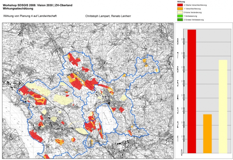 Datei:RP6 08 Planung 4 Christoph Renato.jpg
