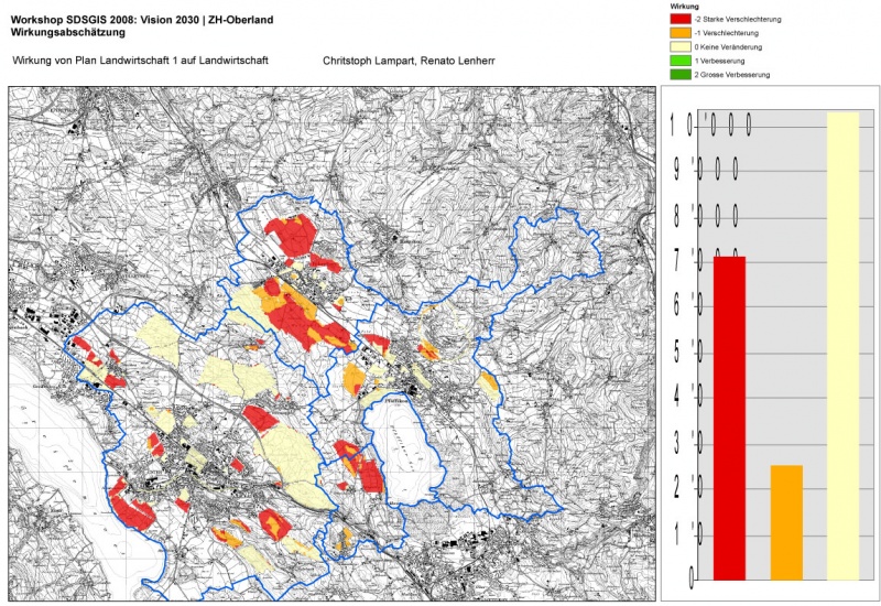 Datei:RP6 08 Planung 1 Christoph Renato.jpg