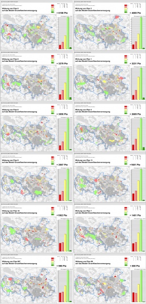 Gr7 alle wirkungsanalysen kl.jpg