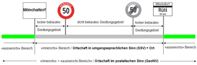 Schema 1 Generell 50.jpg