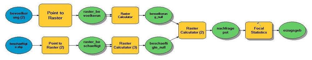 Freiraum 2-model.jpg