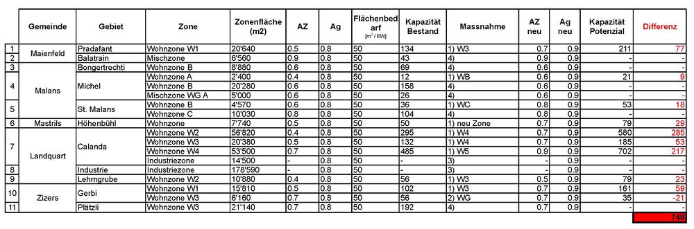 Tab Pot 2 Seite 1.jpg