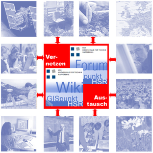 Titelbild GISWiki.png