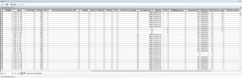 11 Attributliste.png