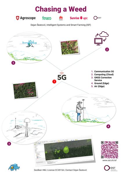 Datei:16 GeoBeer Poster 5G Weed Seatovic.jpg