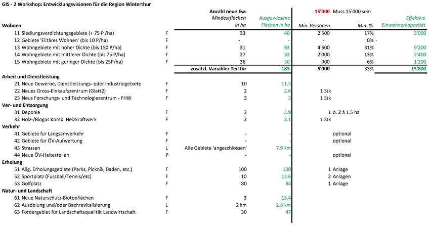 Flaechen ausweis.jpg