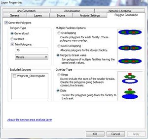 Layer Properties_allgemeine Einstellungen