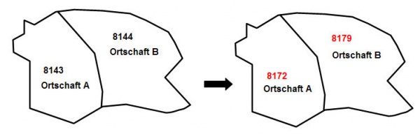 Ortschaftsverfahren 3.jpg