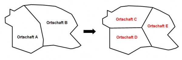 Ortschaftsverfahren 1.jpg